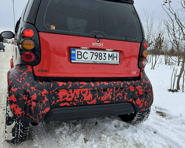 Красный Смарт Форту, объемом двигателя 0.8 л и пробегом 211 тыс. км за 3600 $, фото 2 на Automoto.ua