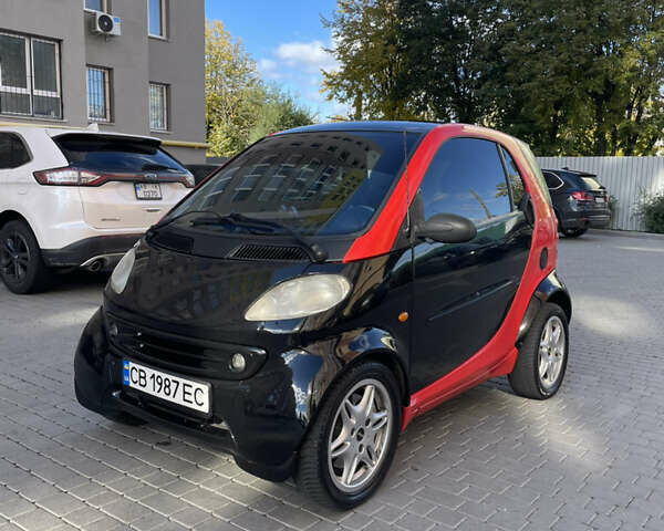 Червоний Смарт Fortwo, об'ємом двигуна 0.6 л та пробігом 243 тис. км за 3000 $, фото 1 на Automoto.ua