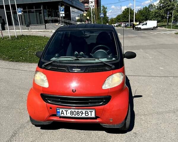 Червоний Смарт Fortwo, об'ємом двигуна 0.56 л та пробігом 257 тис. км за 2600 $, фото 1 на Automoto.ua