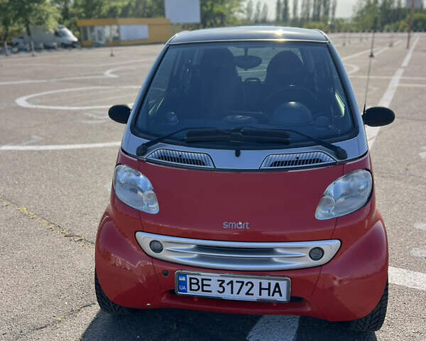 Красный Смарт Форту, объемом двигателя 0.6 л и пробегом 165 тыс. км за 2500 $, фото 1 на Automoto.ua