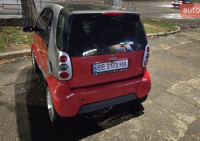 Красный Смарт Форту, объемом двигателя 0.6 л и пробегом 169 тыс. км за 3500 $, фото 3 на Automoto.ua
