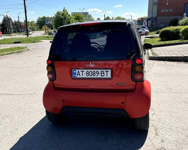 Червоний Смарт Fortwo, об'ємом двигуна 0.56 л та пробігом 257 тис. км за 2600 $, фото 2 на Automoto.ua