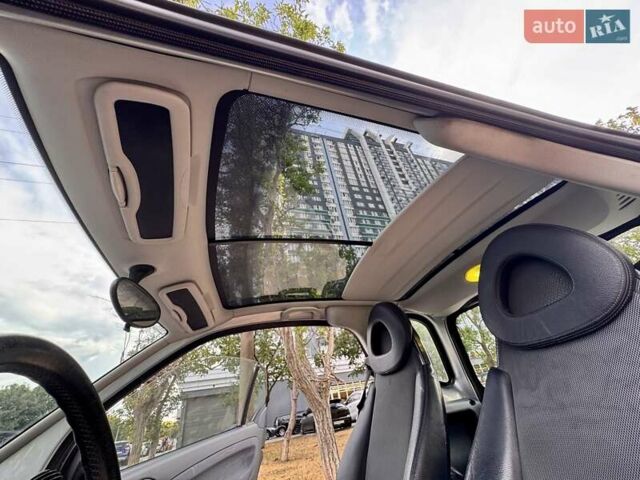 Червоний Смарт Fortwo, об'ємом двигуна 0.6 л та пробігом 143 тис. км за 3999 $, фото 43 на Automoto.ua