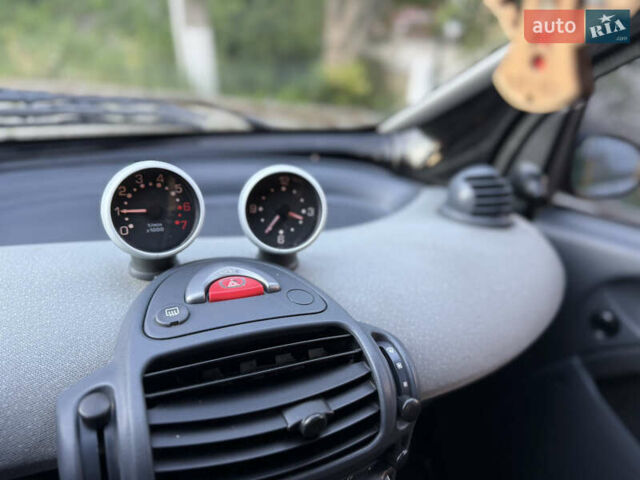 Червоний Смарт Fortwo, об'ємом двигуна 0.6 л та пробігом 105 тис. км за 3700 $, фото 19 на Automoto.ua