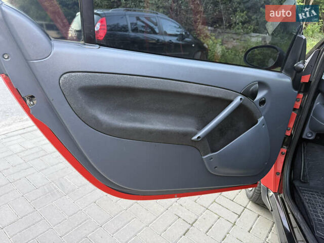 Червоний Смарт Fortwo, об'ємом двигуна 0.6 л та пробігом 105 тис. км за 3700 $, фото 10 на Automoto.ua