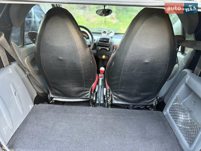 Червоний Смарт Fortwo, об'ємом двигуна 0.6 л та пробігом 105 тис. км за 3700 $, фото 22 на Automoto.ua