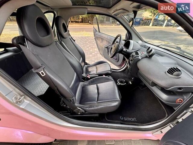 Червоний Смарт Fortwo, об'ємом двигуна 0.6 л та пробігом 143 тис. км за 3999 $, фото 35 на Automoto.ua