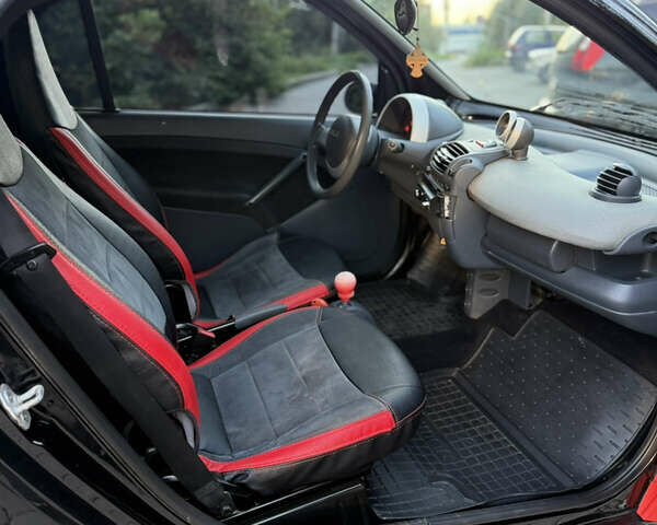 Червоний Смарт Fortwo, об'ємом двигуна 0.6 л та пробігом 105 тис. км за 3700 $, фото 26 на Automoto.ua