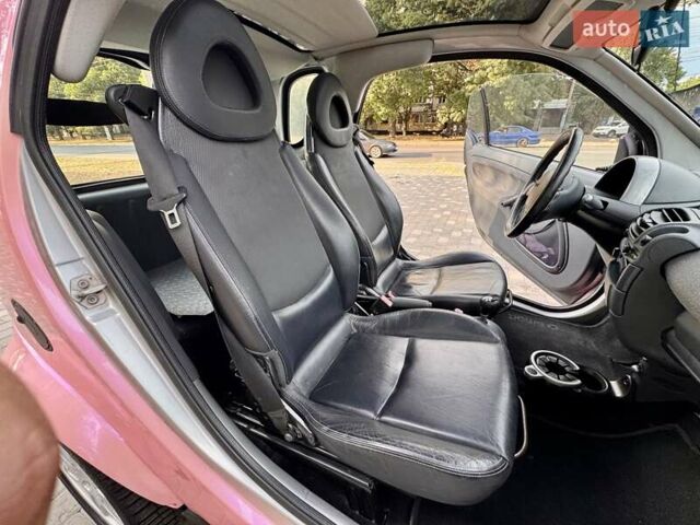 Червоний Смарт Fortwo, об'ємом двигуна 0.6 л та пробігом 143 тис. км за 3999 $, фото 34 на Automoto.ua