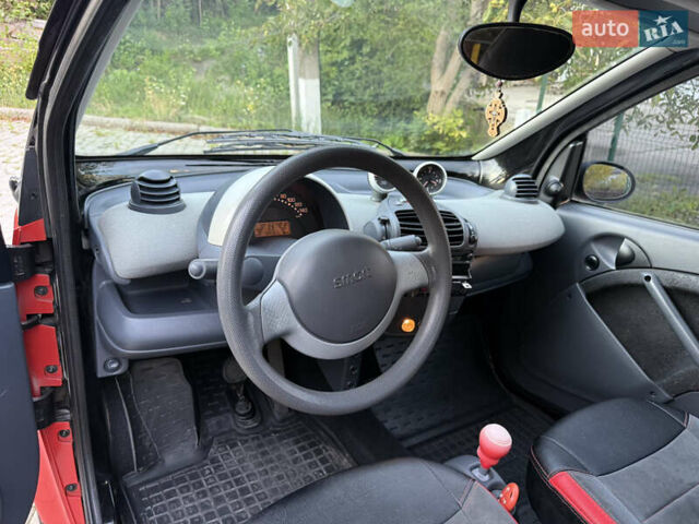 Червоний Смарт Fortwo, об'ємом двигуна 0.6 л та пробігом 105 тис. км за 3700 $, фото 13 на Automoto.ua