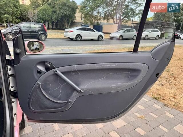 Красный Смарт Форту, объемом двигателя 0.6 л и пробегом 143 тыс. км за 3999 $, фото 31 на Automoto.ua