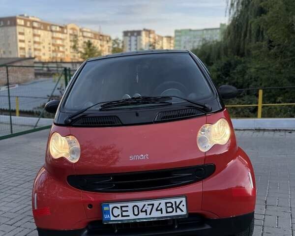 Червоний Смарт Fortwo, об'ємом двигуна 0.6 л та пробігом 104 тис. км за 2499 $, фото 7 на Automoto.ua