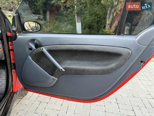Червоний Смарт Fortwo, об'ємом двигуна 0.6 л та пробігом 104 тис. км за 2499 $, фото 18 на Automoto.ua