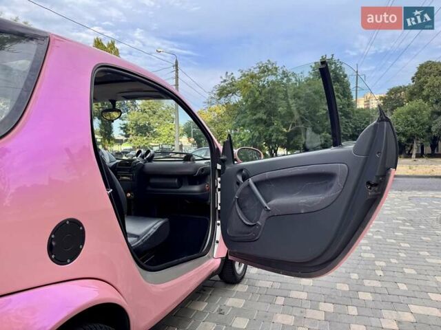 Червоний Смарт Fortwo, об'ємом двигуна 0.6 л та пробігом 143 тис. км за 3999 $, фото 32 на Automoto.ua