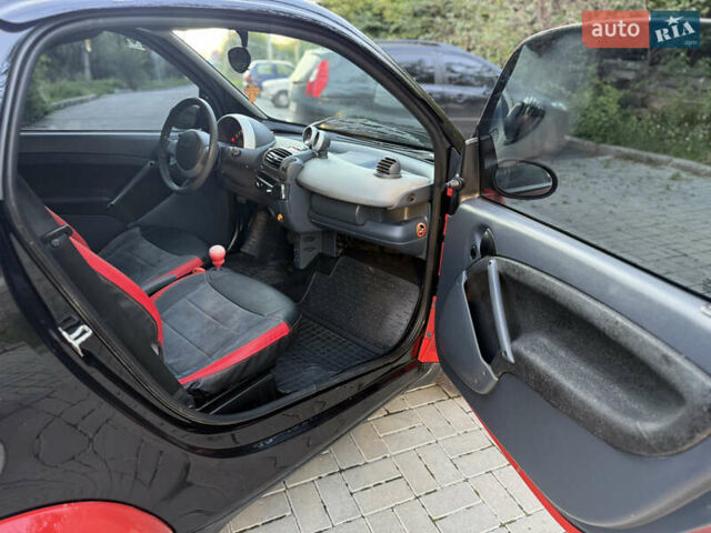 Червоний Смарт Fortwo, об'ємом двигуна 0.6 л та пробігом 105 тис. км за 3700 $, фото 24 на Automoto.ua