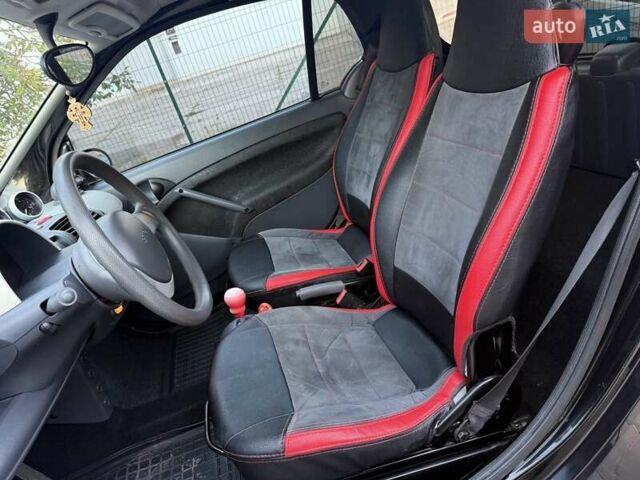 Червоний Смарт Fortwo, об'ємом двигуна 0.6 л та пробігом 104 тис. км за 2499 $, фото 14 на Automoto.ua