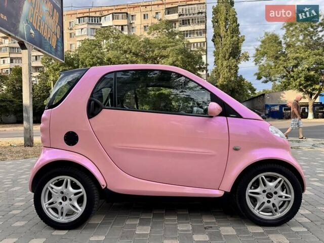 Красный Смарт Форту, объемом двигателя 0.6 л и пробегом 143 тыс. км за 3999 $, фото 4 на Automoto.ua