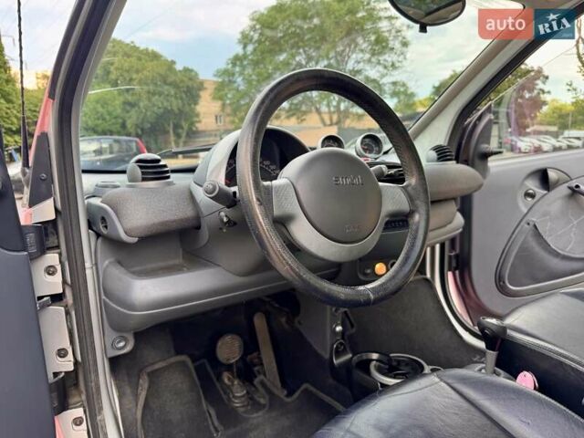 Червоний Смарт Fortwo, об'ємом двигуна 0.6 л та пробігом 143 тис. км за 3999 $, фото 40 на Automoto.ua