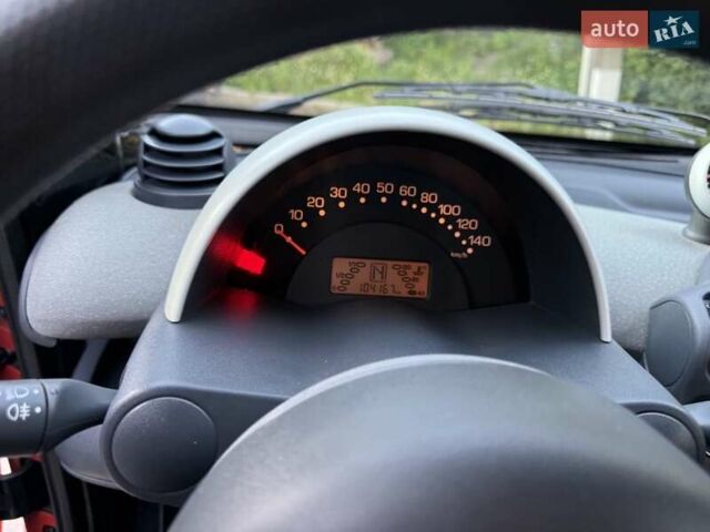 Червоний Смарт Fortwo, об'ємом двигуна 0.6 л та пробігом 104 тис. км за 2499 $, фото 27 на Automoto.ua