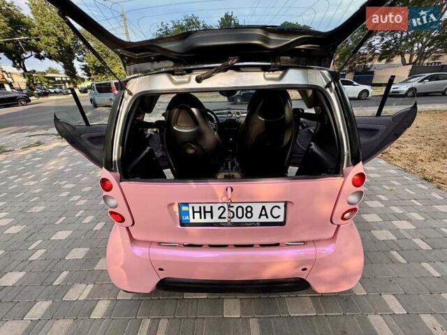 Червоний Смарт Fortwo, об'ємом двигуна 0.6 л та пробігом 143 тис. км за 3999 $, фото 51 на Automoto.ua