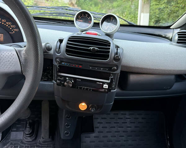 Червоний Смарт Fortwo, об'ємом двигуна 0.6 л та пробігом 105 тис. км за 3700 $, фото 14 на Automoto.ua