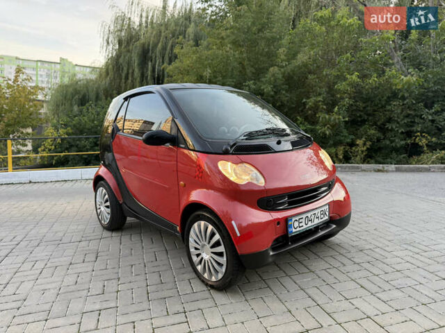 Червоний Смарт Fortwo, об'ємом двигуна 0.6 л та пробігом 105 тис. км за 3700 $, фото 7 на Automoto.ua