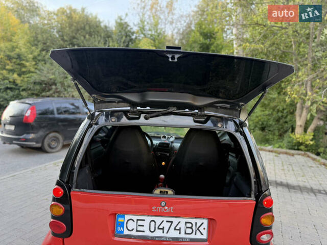 Червоний Смарт Fortwo, об'ємом двигуна 0.6 л та пробігом 105 тис. км за 3700 $, фото 20 на Automoto.ua