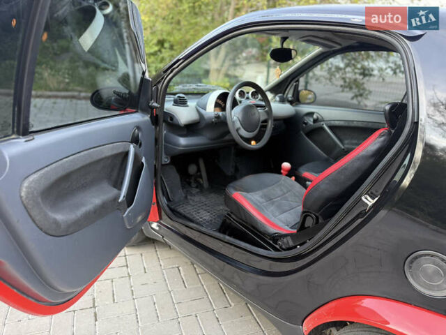 Червоний Смарт Fortwo, об'ємом двигуна 0.6 л та пробігом 105 тис. км за 3700 $, фото 9 на Automoto.ua