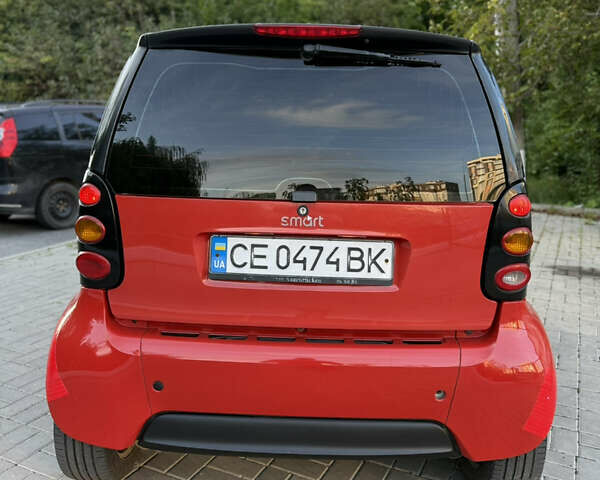 Червоний Смарт Fortwo, об'ємом двигуна 0.6 л та пробігом 105 тис. км за 3700 $, фото 4 на Automoto.ua