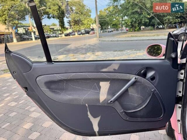 Червоний Смарт Fortwo, об'ємом двигуна 0.6 л та пробігом 143 тис. км за 3999 $, фото 37 на Automoto.ua