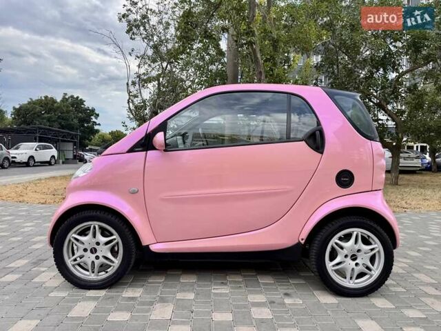 Червоний Смарт Fortwo, об'ємом двигуна 0.6 л та пробігом 143 тис. км за 3999 $, фото 5 на Automoto.ua