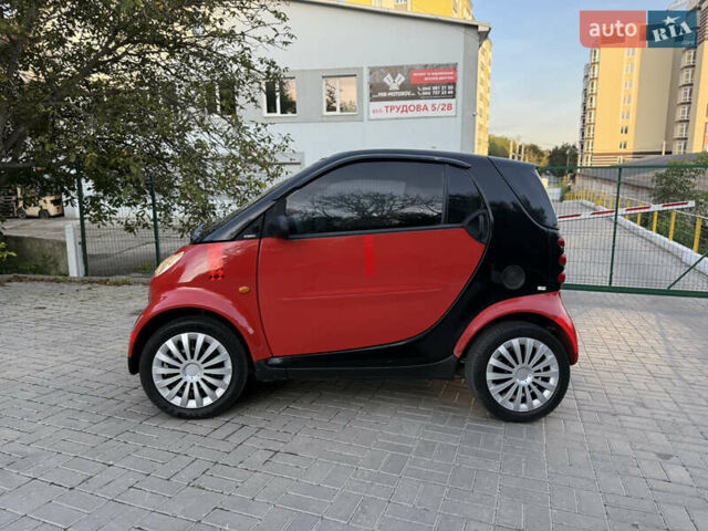 Червоний Смарт Fortwo, об'ємом двигуна 0.6 л та пробігом 105 тис. км за 3700 $, фото 2 на Automoto.ua