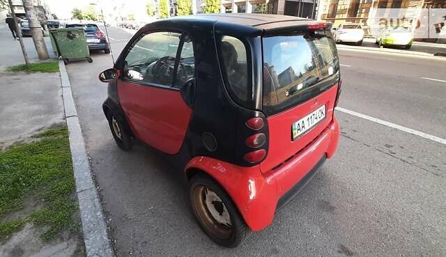 Червоний Смарт Fortwo, об'ємом двигуна 0.6 л та пробігом 204 тис. км за 2650 $, фото 3 на Automoto.ua