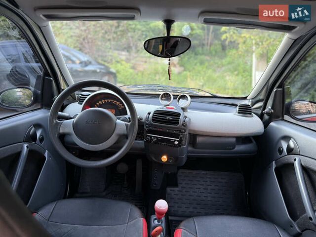 Червоний Смарт Fortwo, об'ємом двигуна 0.6 л та пробігом 105 тис. км за 3700 $, фото 23 на Automoto.ua