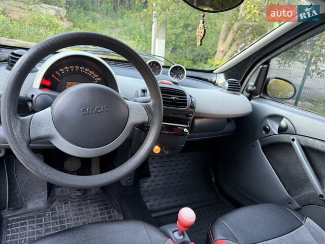 Червоний Смарт Fortwo, об'ємом двигуна 0.6 л та пробігом 105 тис. км за 3700 $, фото 17 на Automoto.ua