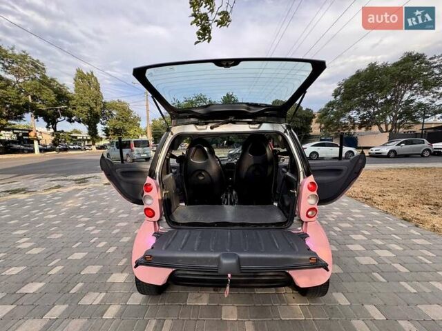 Червоний Смарт Fortwo, об'ємом двигуна 0.6 л та пробігом 143 тис. км за 3999 $, фото 53 на Automoto.ua