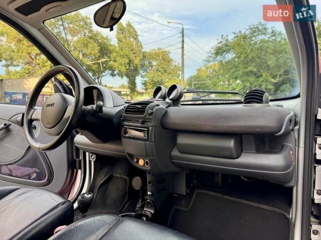 Красный Смарт Форту, объемом двигателя 0.6 л и пробегом 143 тыс. км за 3999 $, фото 33 на Automoto.ua