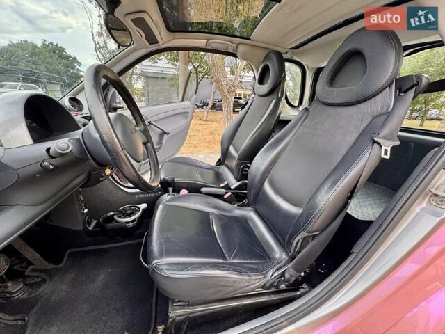 Красный Смарт Форту, объемом двигателя 0.6 л и пробегом 143 тыс. км за 3999 $, фото 44 на Automoto.ua