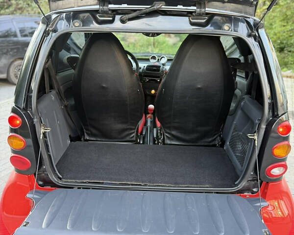 Червоний Смарт Fortwo, об'ємом двигуна 0.6 л та пробігом 105 тис. км за 3700 $, фото 21 на Automoto.ua