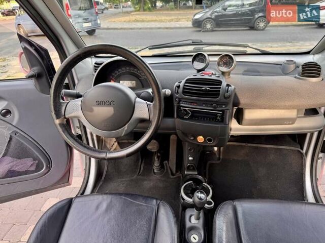 Червоний Смарт Fortwo, об'ємом двигуна 0.6 л та пробігом 143 тис. км за 3999 $, фото 49 на Automoto.ua