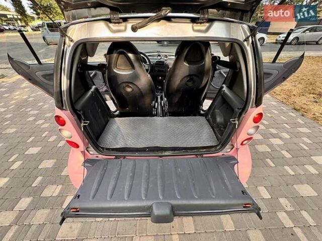 Красный Смарт Форту, объемом двигателя 0.6 л и пробегом 143 тыс. км за 3999 $, фото 52 на Automoto.ua