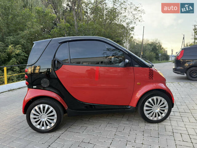 Червоний Смарт Fortwo, об'ємом двигуна 0.6 л та пробігом 105 тис. км за 3700 $, фото 6 на Automoto.ua