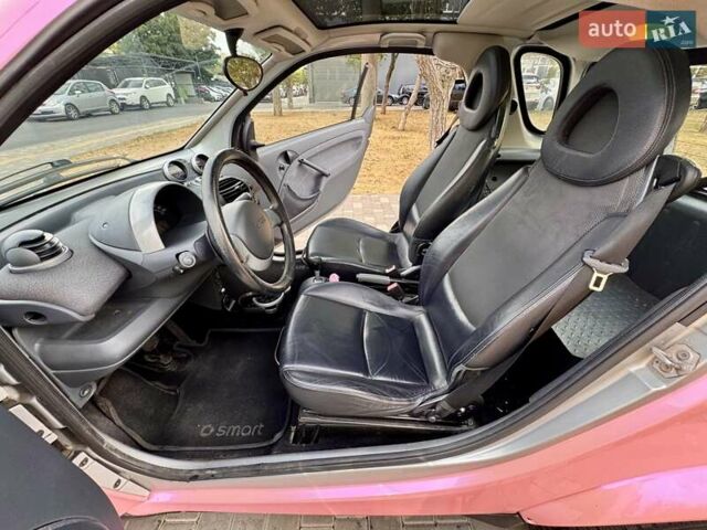 Червоний Смарт Fortwo, об'ємом двигуна 0.6 л та пробігом 143 тис. км за 3999 $, фото 39 на Automoto.ua