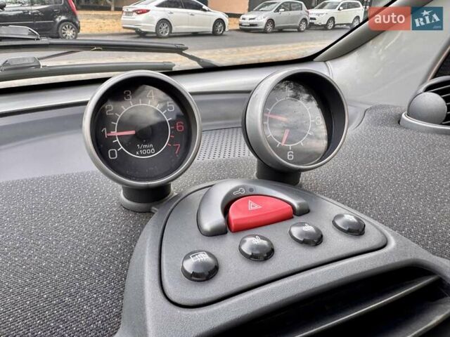 Червоний Смарт Fortwo, об'ємом двигуна 0.6 л та пробігом 143 тис. км за 3999 $, фото 42 на Automoto.ua