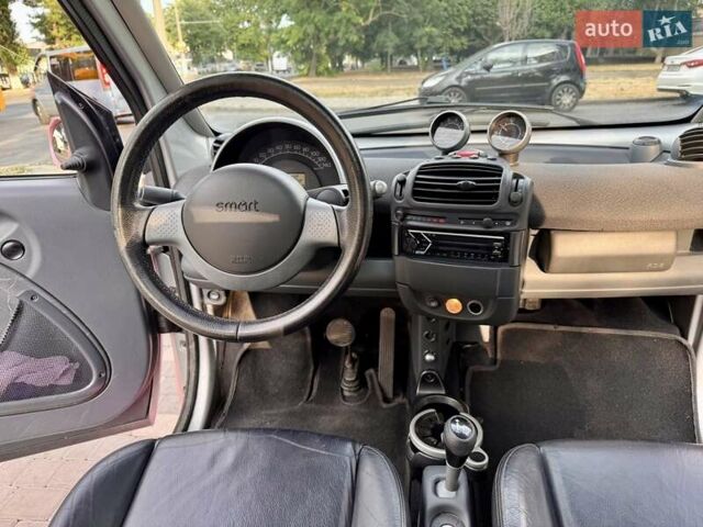 Красный Смарт Форту, объемом двигателя 0.6 л и пробегом 143 тыс. км за 3999 $, фото 48 на Automoto.ua
