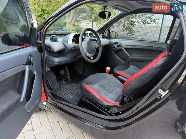 Червоний Смарт Fortwo, об'ємом двигуна 0.6 л та пробігом 105 тис. км за 3700 $, фото 11 на Automoto.ua
