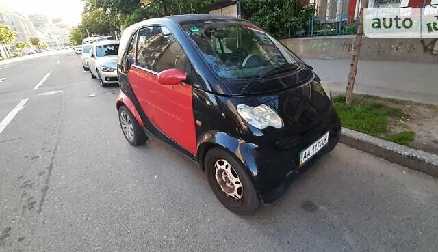 Червоний Смарт Fortwo, об'ємом двигуна 0.6 л та пробігом 204 тис. км за 2650 $, фото 7 на Automoto.ua