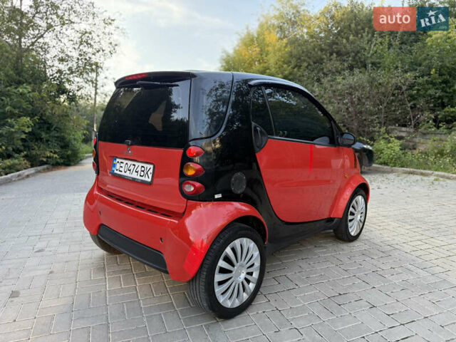 Червоний Смарт Fortwo, об'ємом двигуна 0.6 л та пробігом 105 тис. км за 3700 $, фото 5 на Automoto.ua