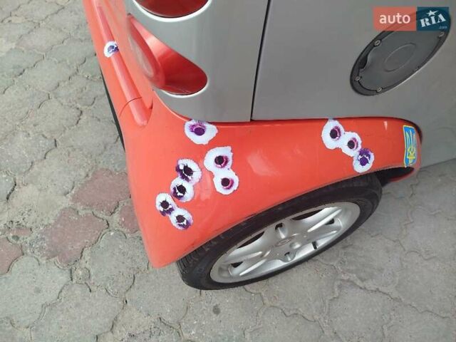 Красный Смарт Форту, объемом двигателя 0.7 л и пробегом 160 тыс. км за 3350 $, фото 17 на Automoto.ua