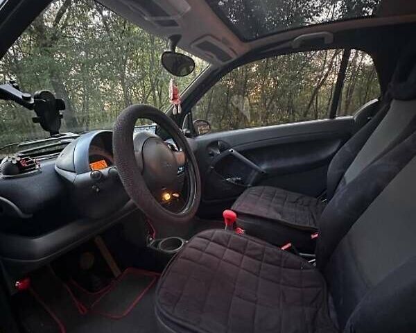 Червоний Смарт Fortwo, об'ємом двигуна 0.6 л та пробігом 151 тис. км за 3400 $, фото 7 на Automoto.ua